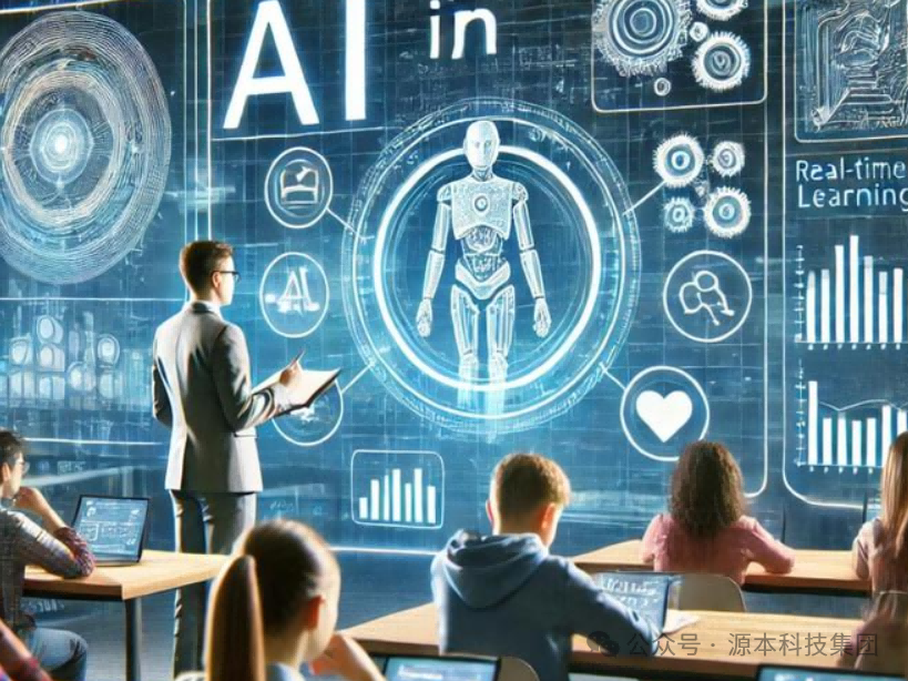 艾弗森贝博ballbet官网科技-本科生掌握大数据、云原生、AI-竞赛保研求职的“超车秘籍”来了！